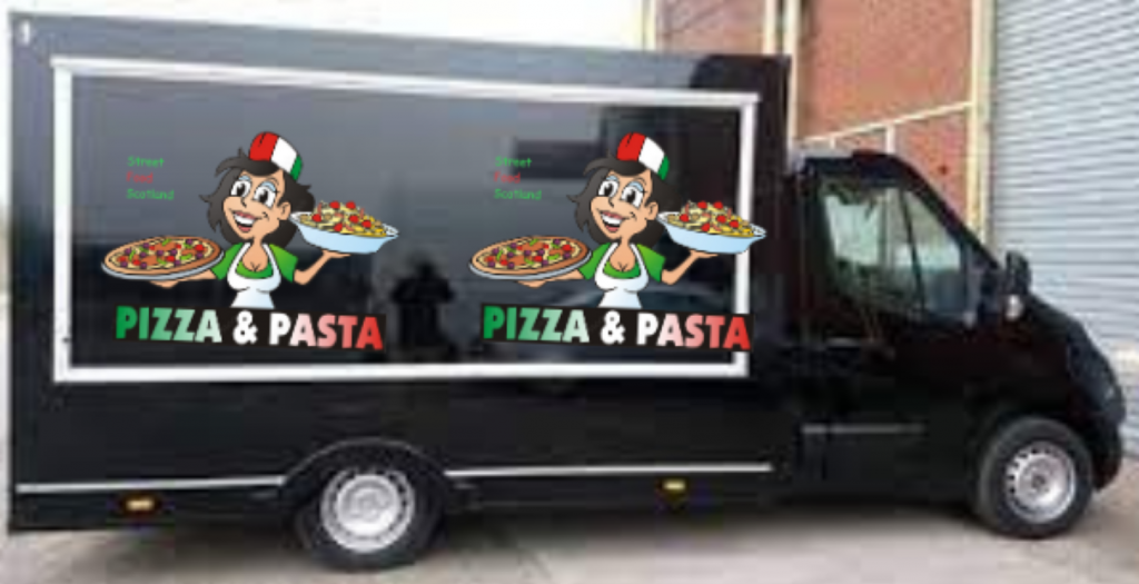 %pizza %pasta food
